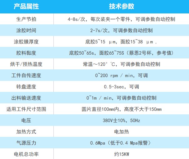 自動刷涂機產品參數